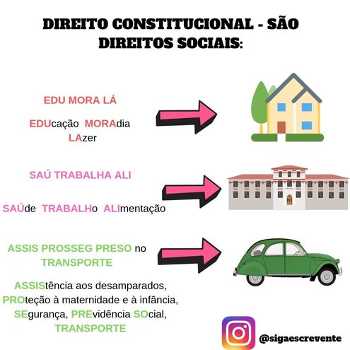 DIREITOS SOCIAIS PREVISTOS NA CONSTITUIÇÃO FEDERAL