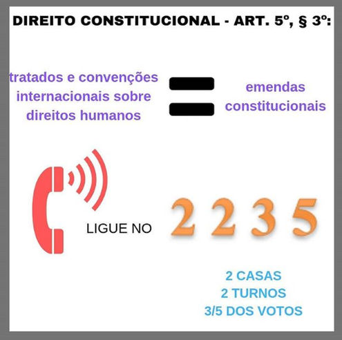  Tratados e convenções internacionais sobre direitos humanos 
