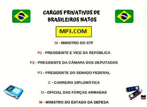 Da Nacionalidade - Art. 12, § 3º, da CF/88