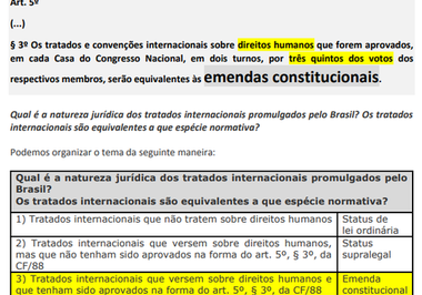 Natureza jurídica dos tratados internacionais