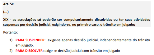 Dissoução da associação x suspensão das atividades