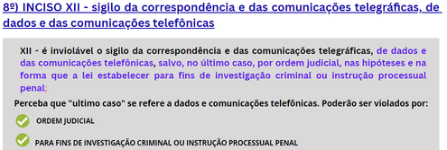 Sigilo da correspondência (art. 5º, XII)