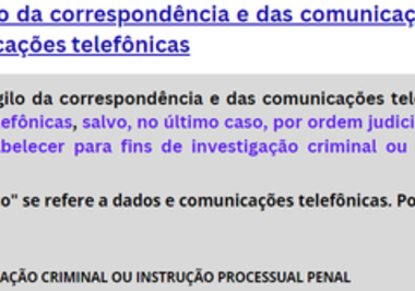 Sigilo da correspondência (art. 5º, XII)