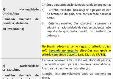 Espécies de nacionalidade (art. 12 da CF/88)