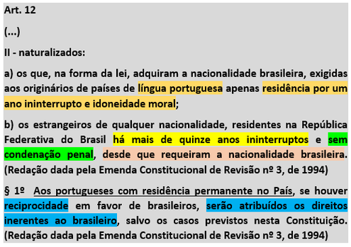 Hipóteses de brasileiro naturalizado (art. 12, II, da CF/88)